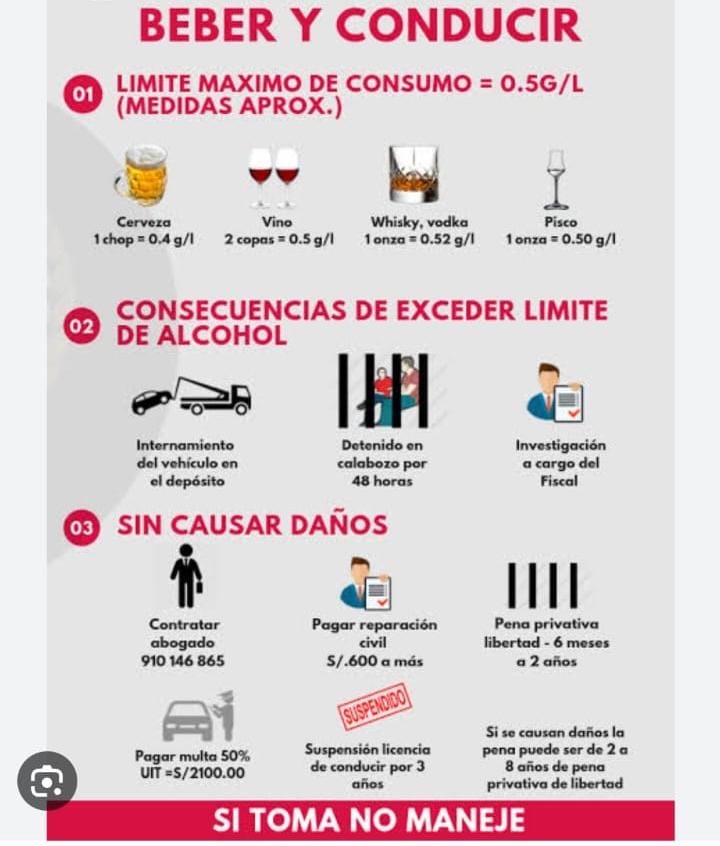 Derecho Penal